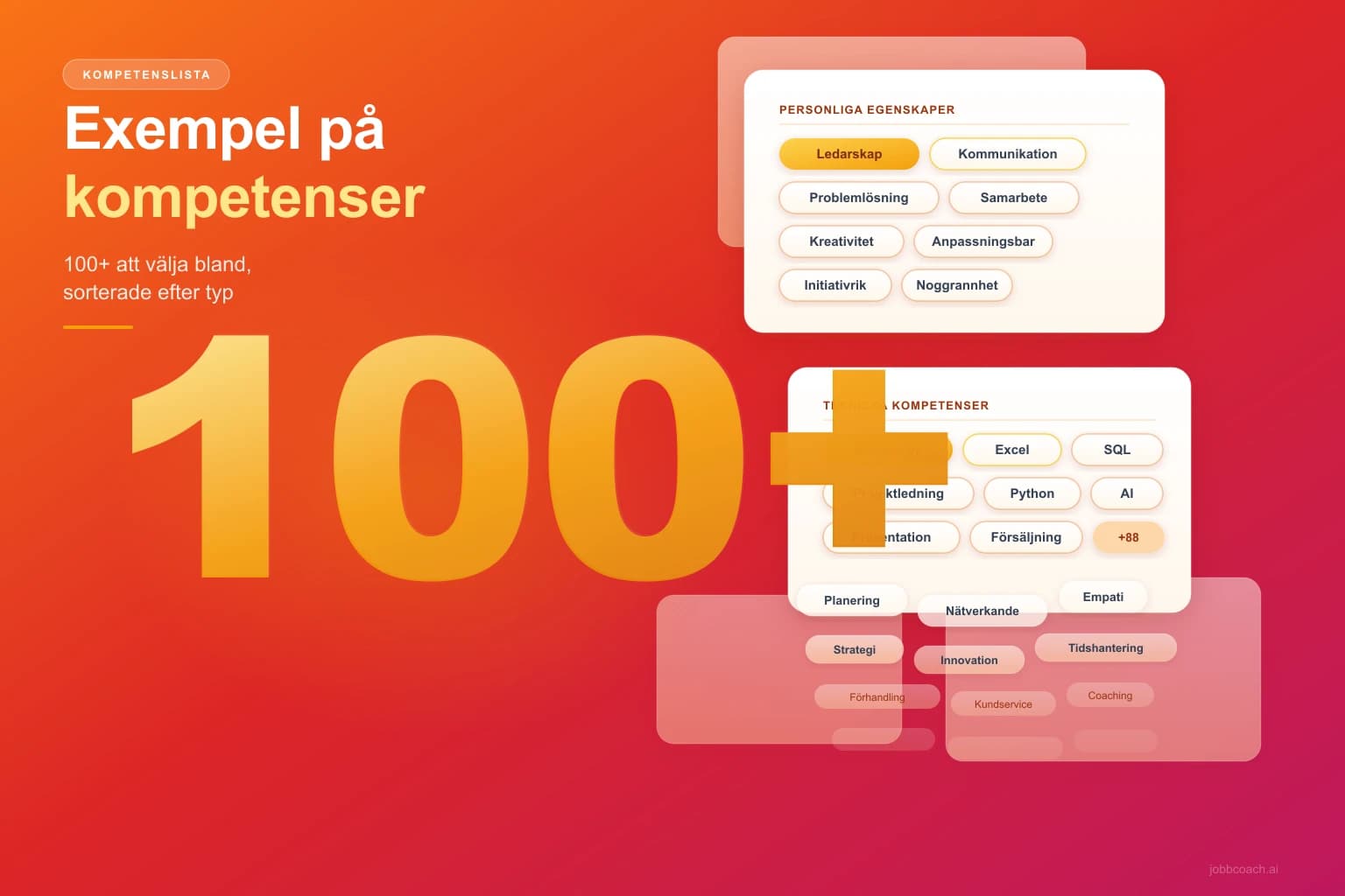 Exempel på kompetenser: 100+ att välja bland (lista 2026)