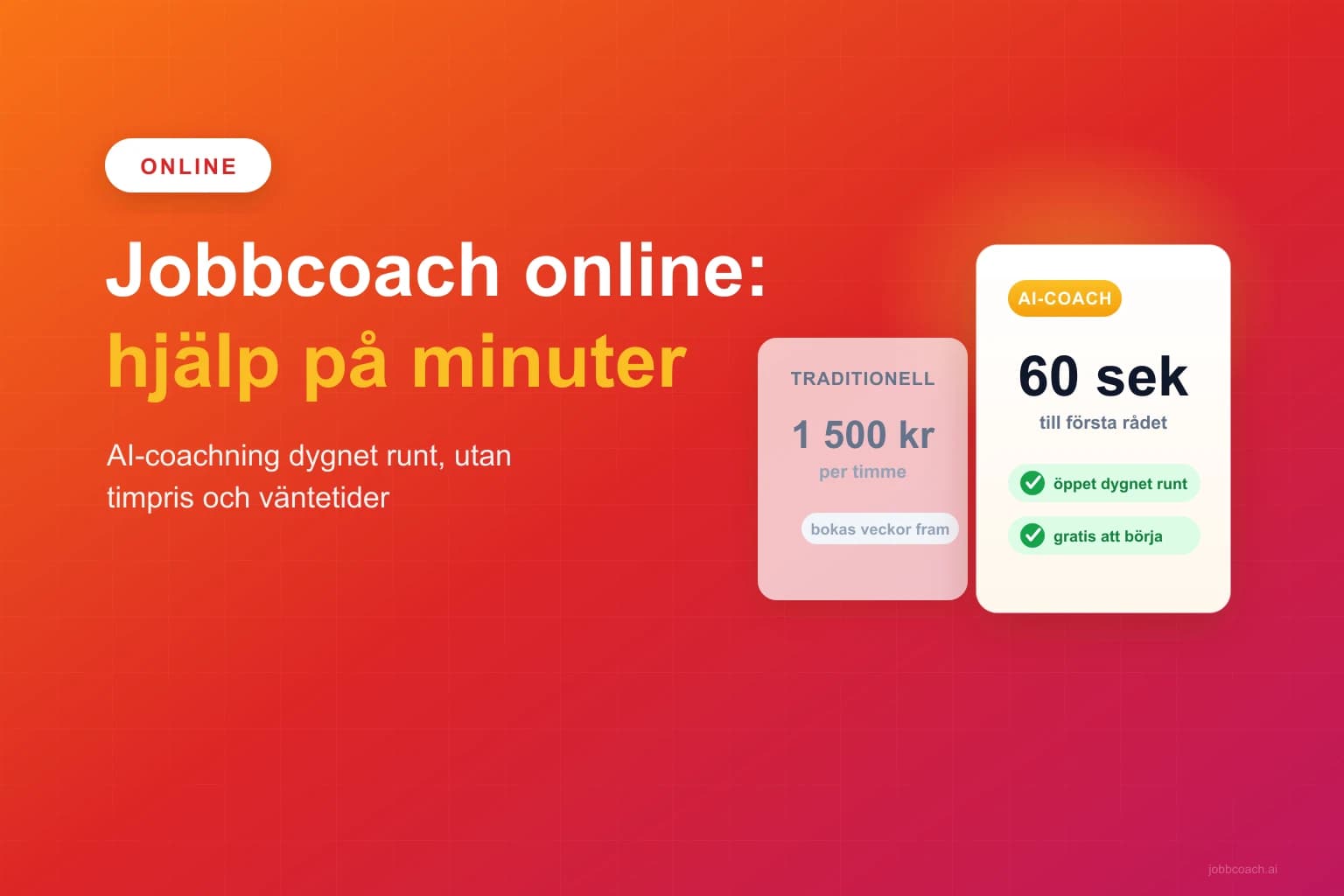 Jobbcoach online: AI-driven karriärhjälp 24/7