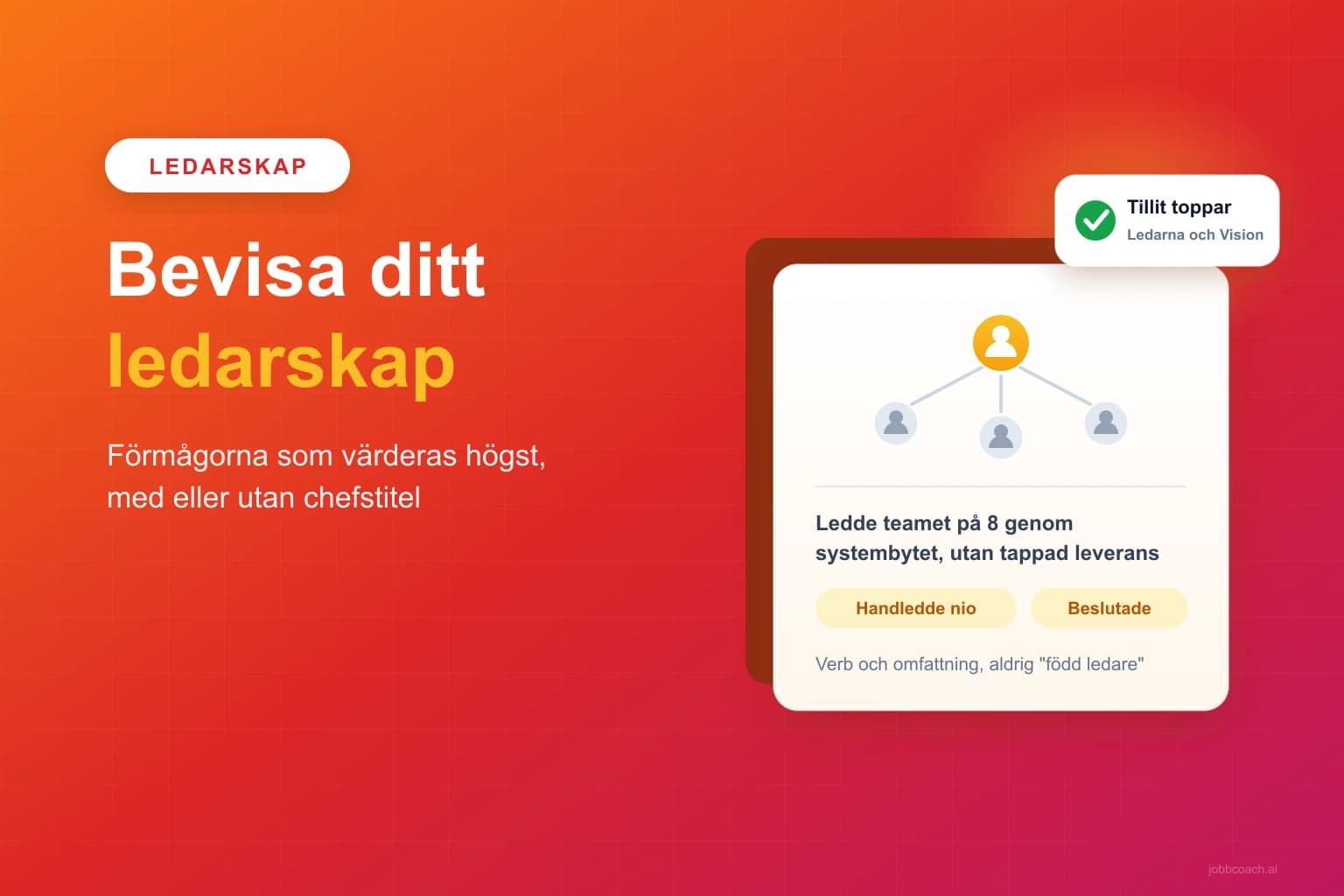 Ledarskapsförmågor i ett CV bevisade genom konkreta handlingar