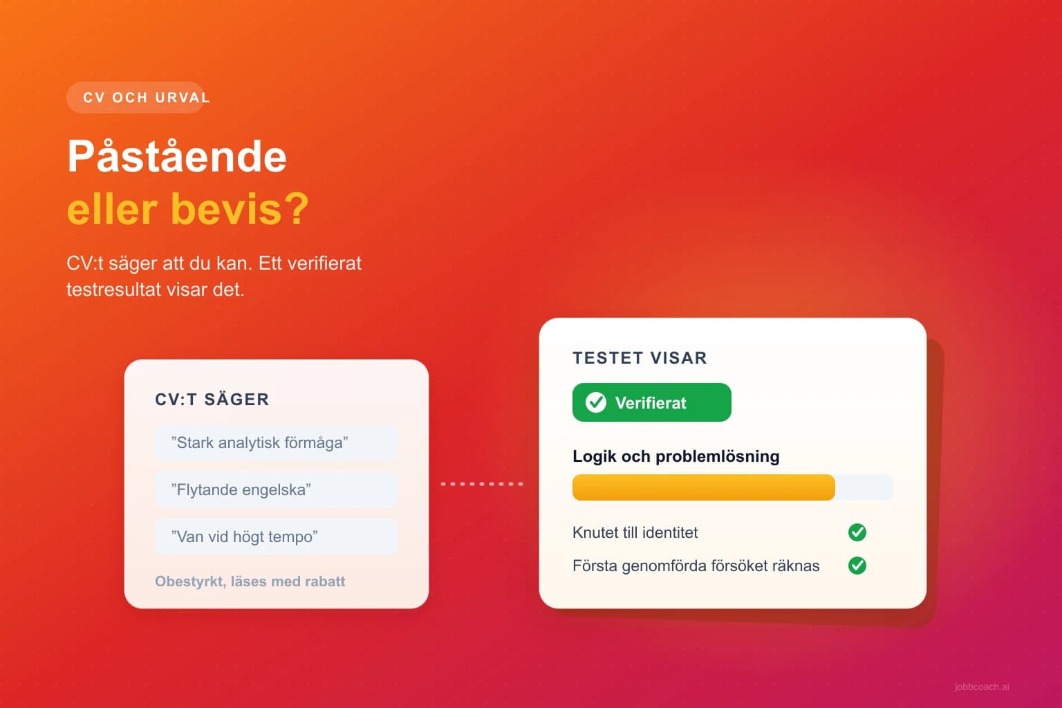 Ett CV med obestyrkta påståenden jämförs med ett verifierat testresultat