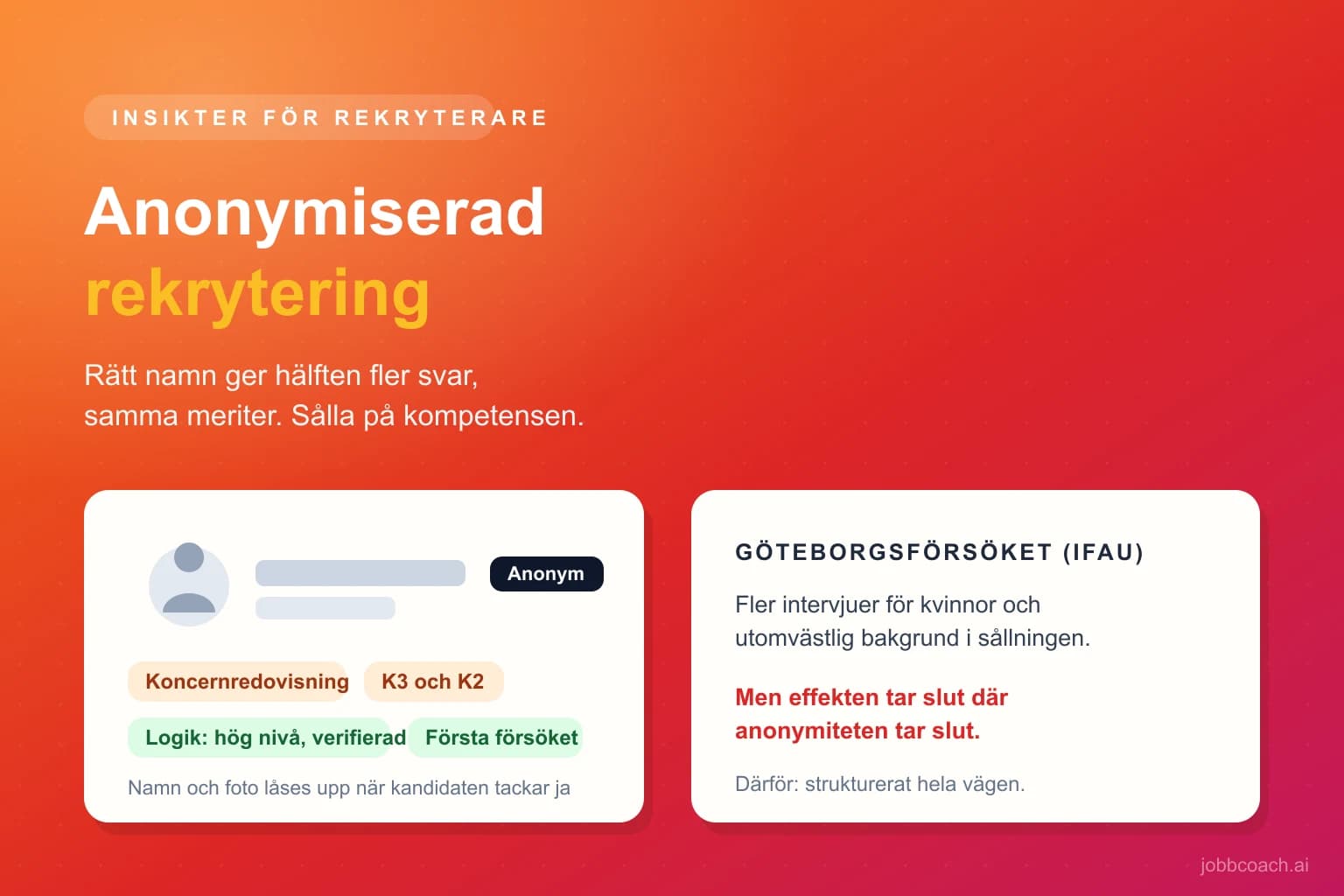 Avidentifierad kandidatprofil där kompetensen syns men inte namnet