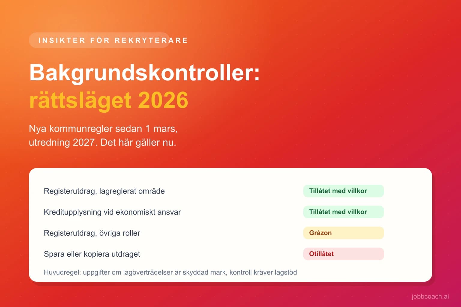 Bakgrundskontrollernas trappa från tillåtet till otillåtet 2026