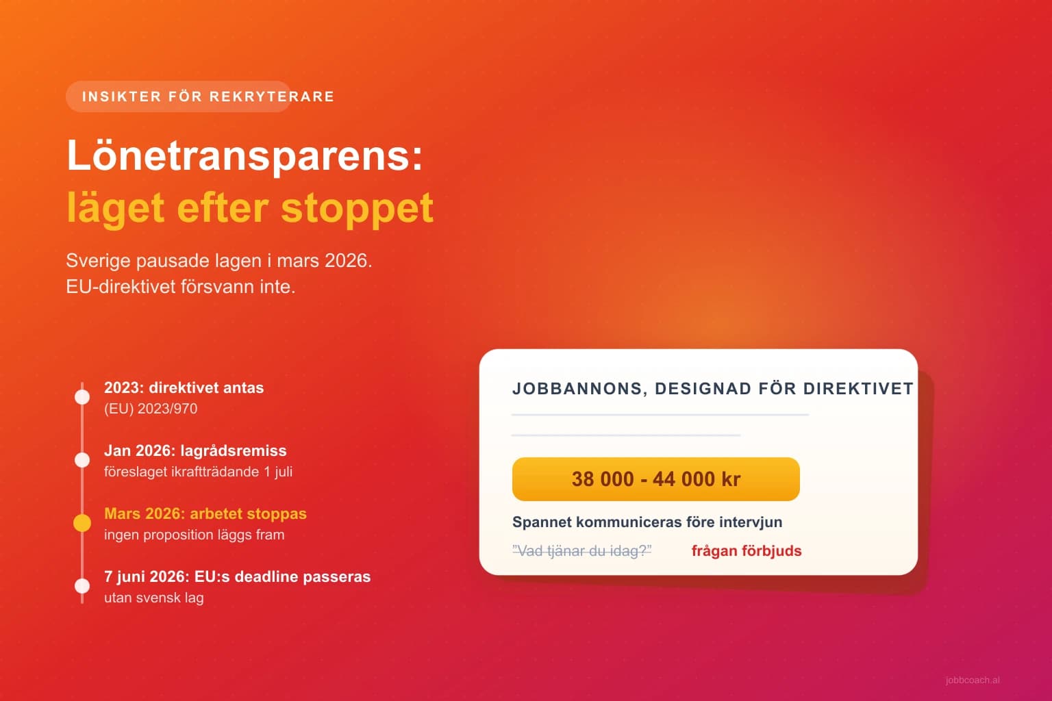 Lönetransparensdirektivet och rekryteringen: vad som faktiskt gäller efter stoppet