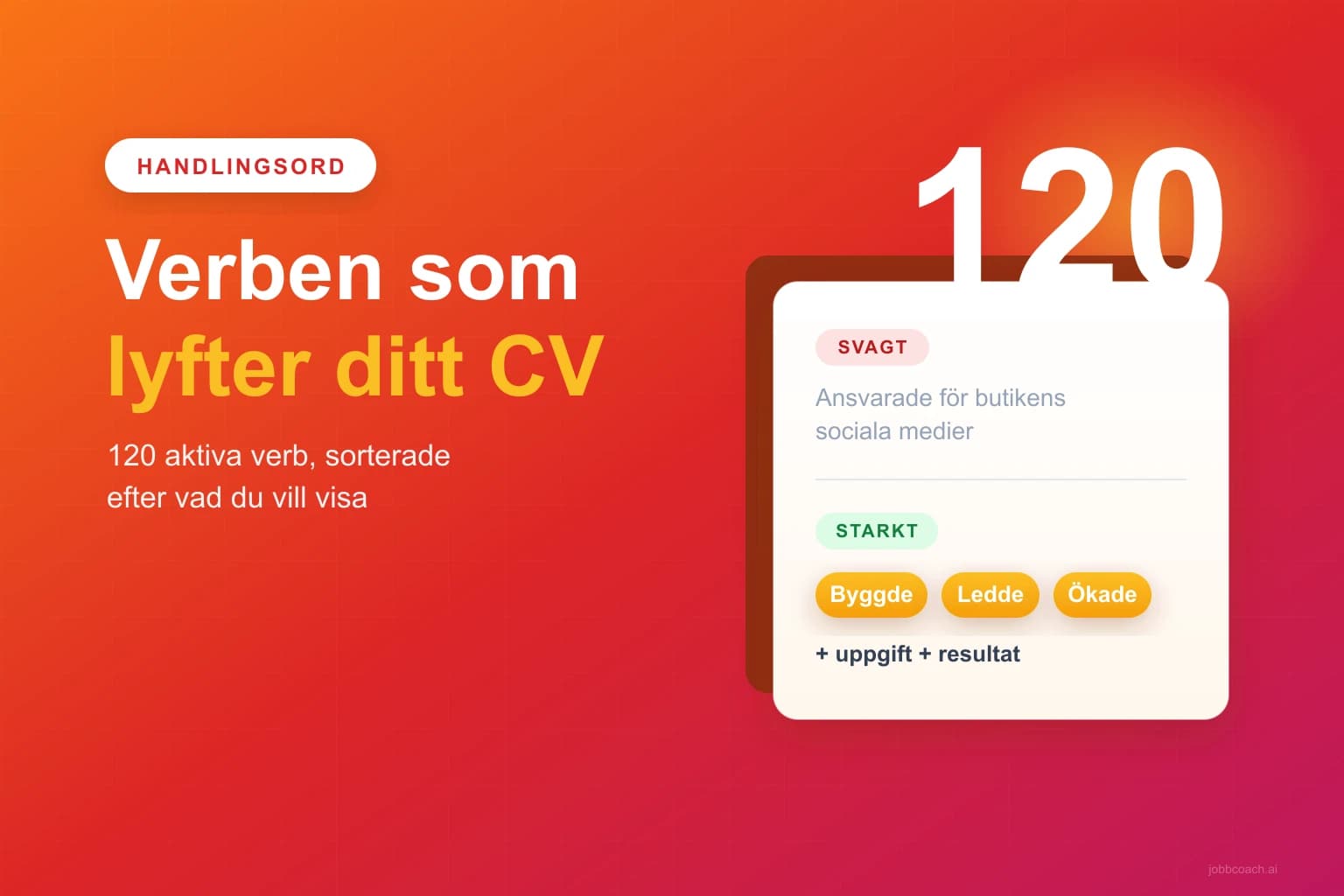 Ett CV där passiva formuleringar byts mot aktiva verb