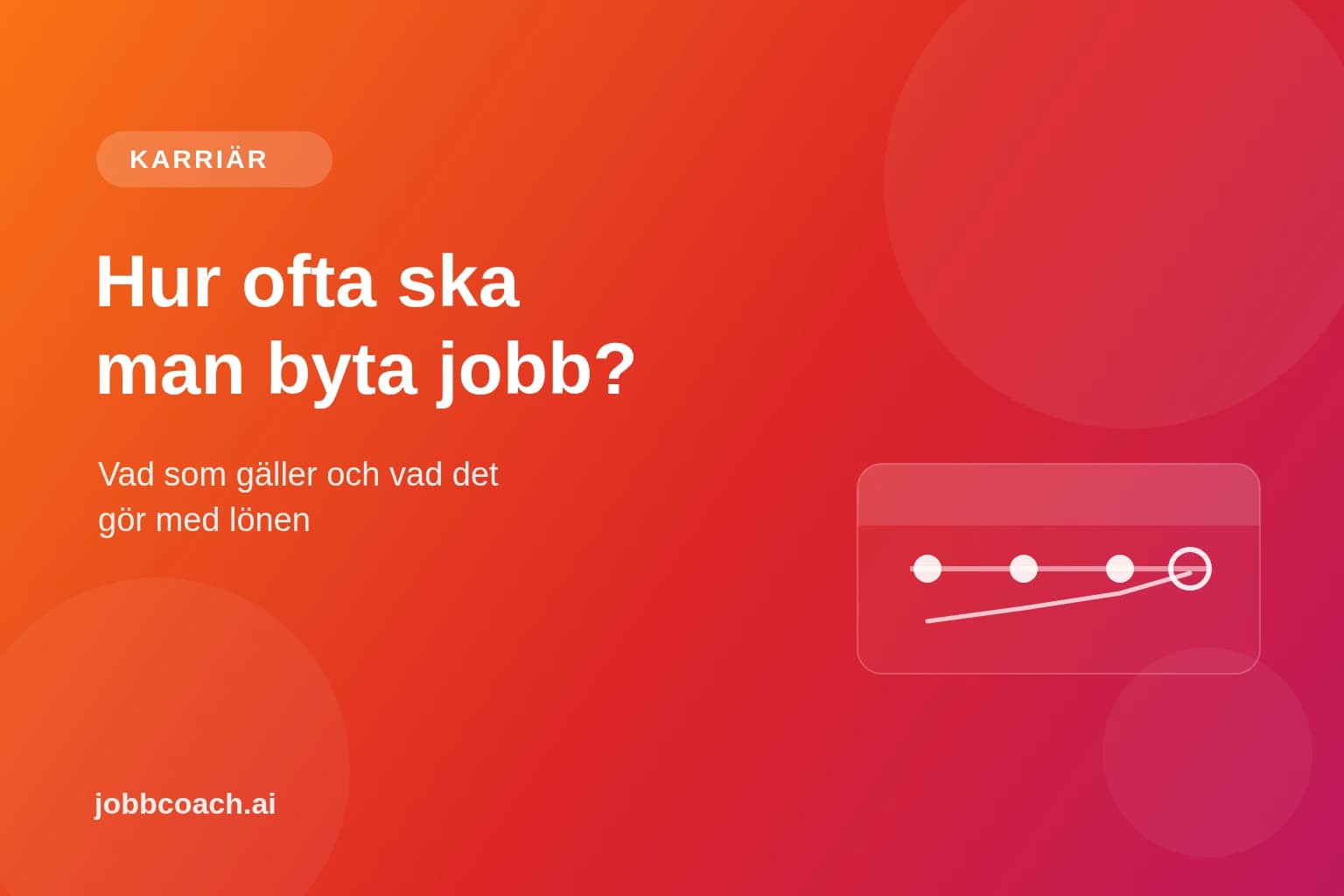 Tidslinje över en karriär med flera jobbyten
