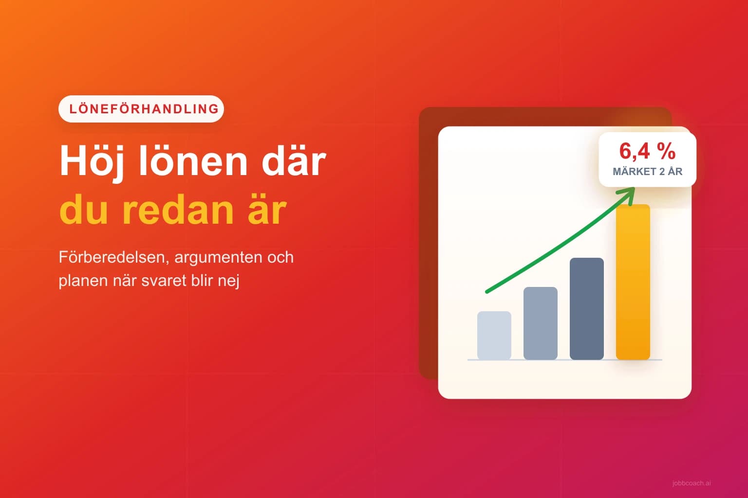 Ett lönesamtal med en stigande lönekurva och argument på bordet