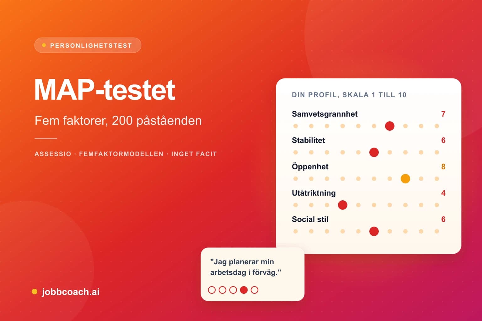 MAP personlighetstest med fem faktorer
