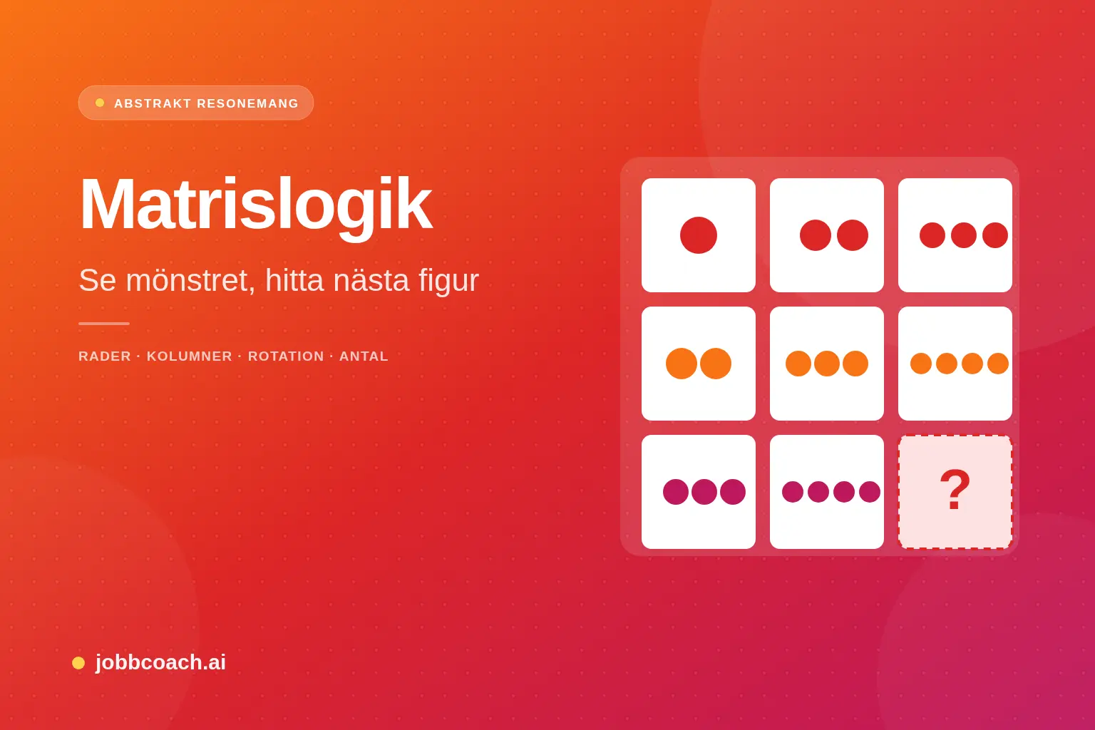 Matrislogik-test med rutnät av figurer