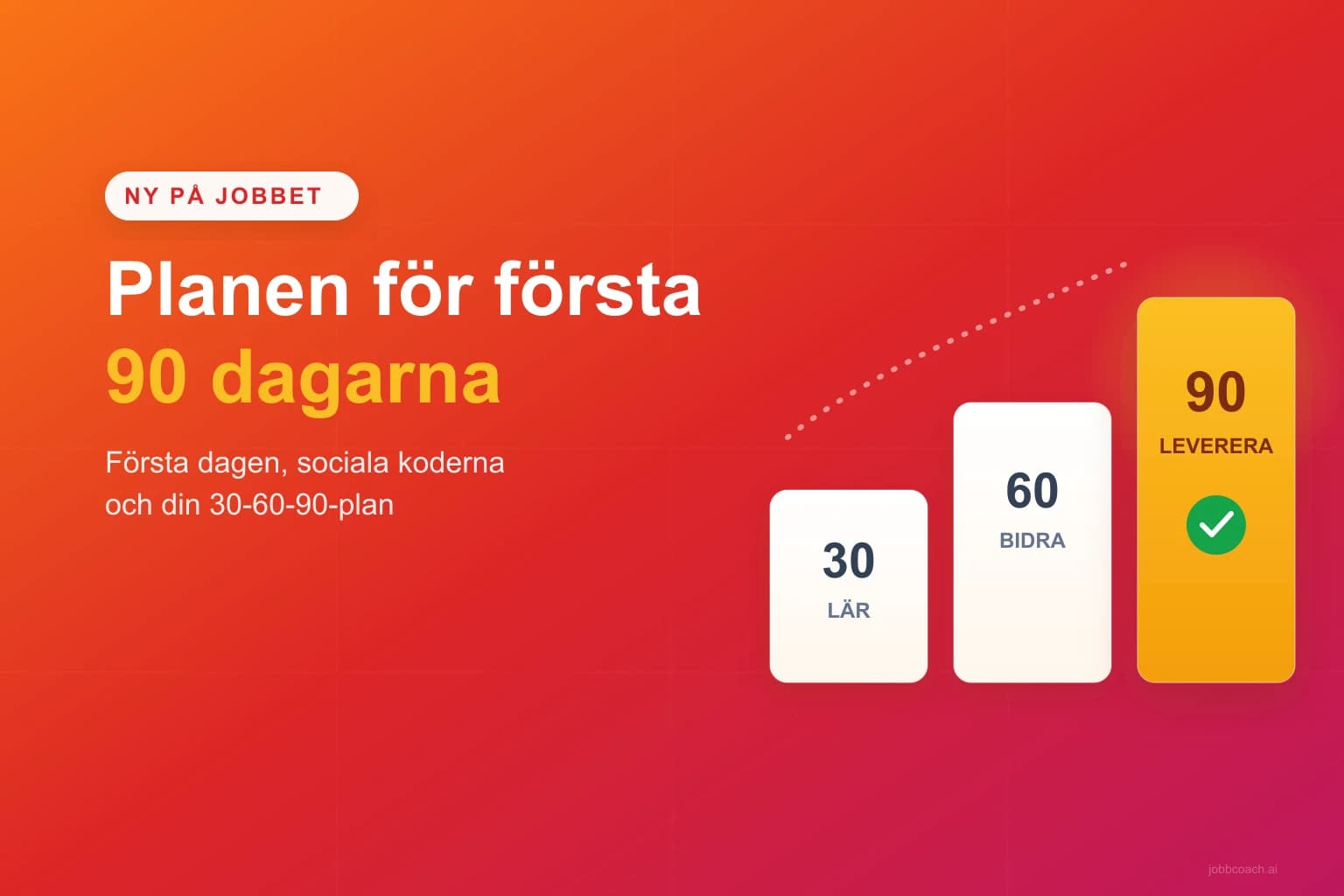 En kalender som visar de första 90 dagarna på nya jobbet