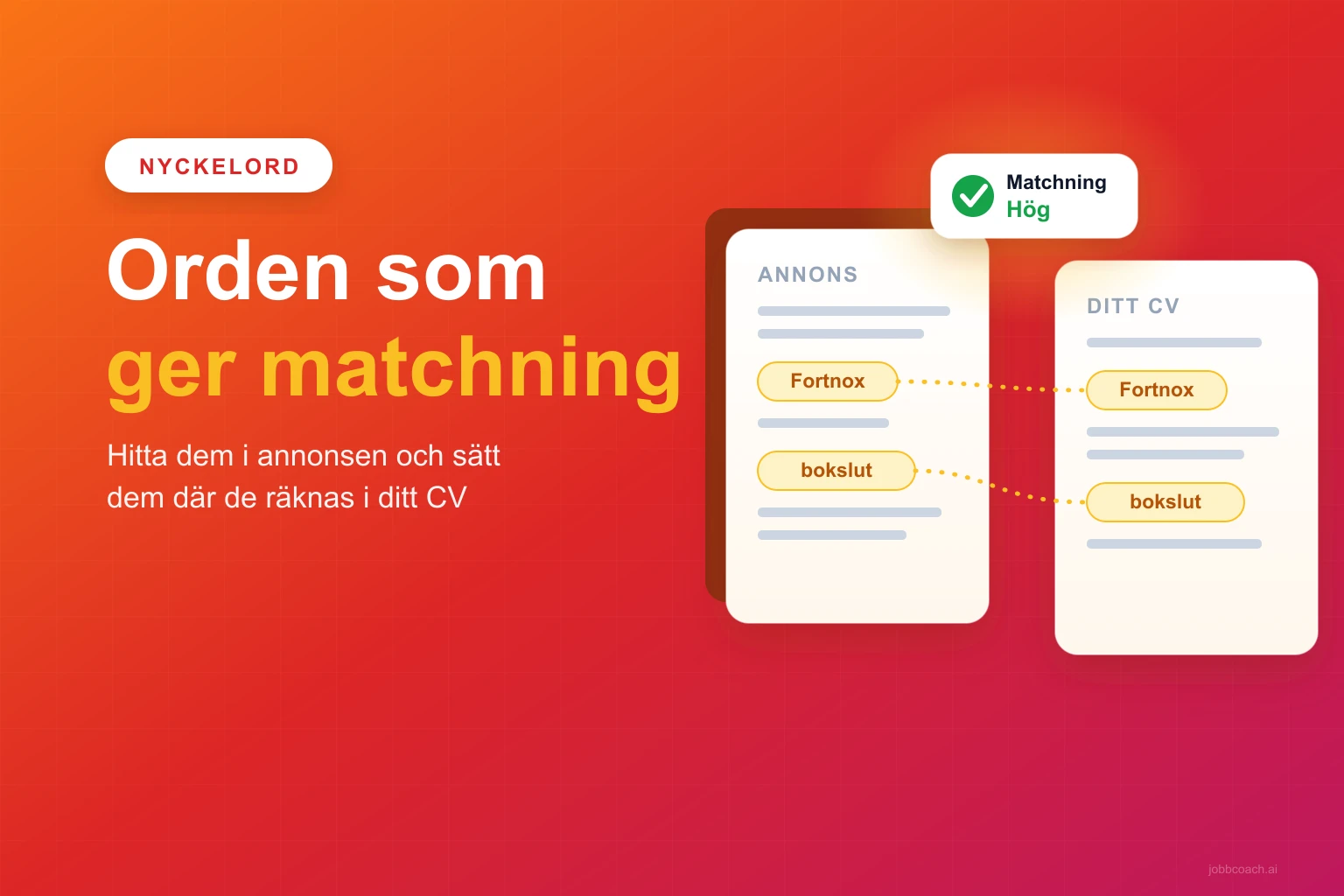 Ord i en jobbannons matchas mot samma ord i ett CV