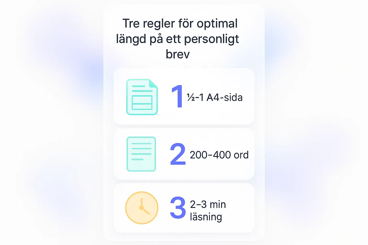 Infografik med tre regler för personligt brevs längd: fyller en halv till en A4-sida, innehåller 200-400 ord, och tar 2-3 minuter att läsa