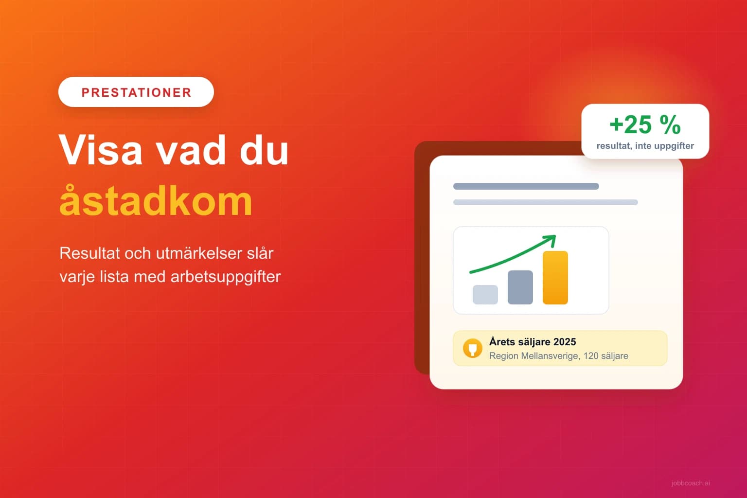 En CV-punkt förvandlas från arbetsuppgift till mätbar prestation