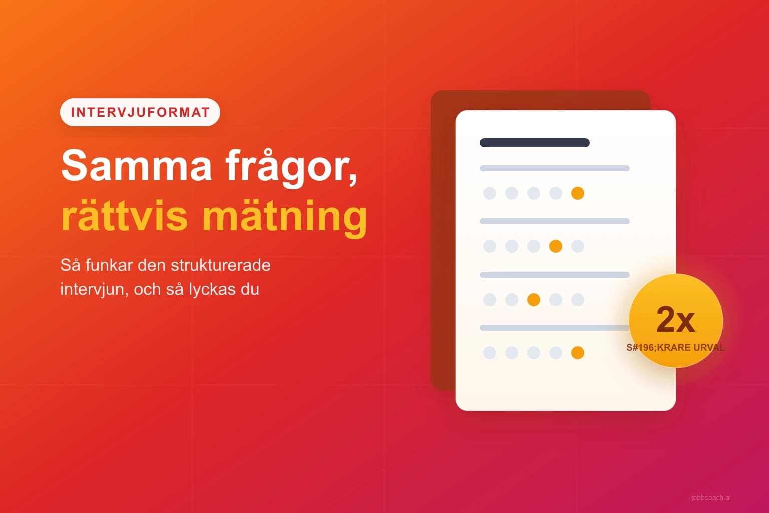 Ett intervjuformulär med samma frågor och en bedömningsskala