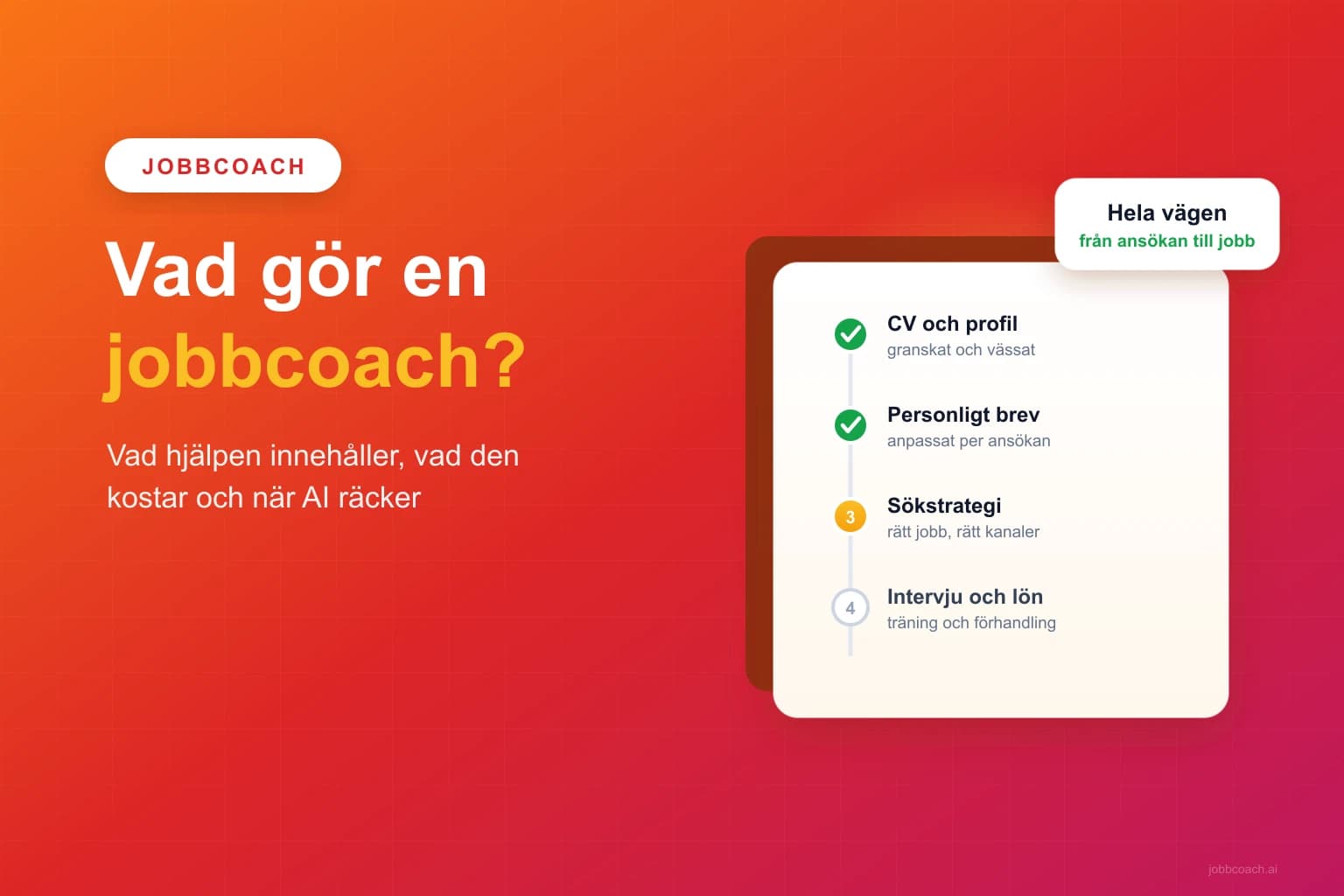 Vad är en jobbcoach och hur kan Jobbcoach.ai hjälpa dig?
