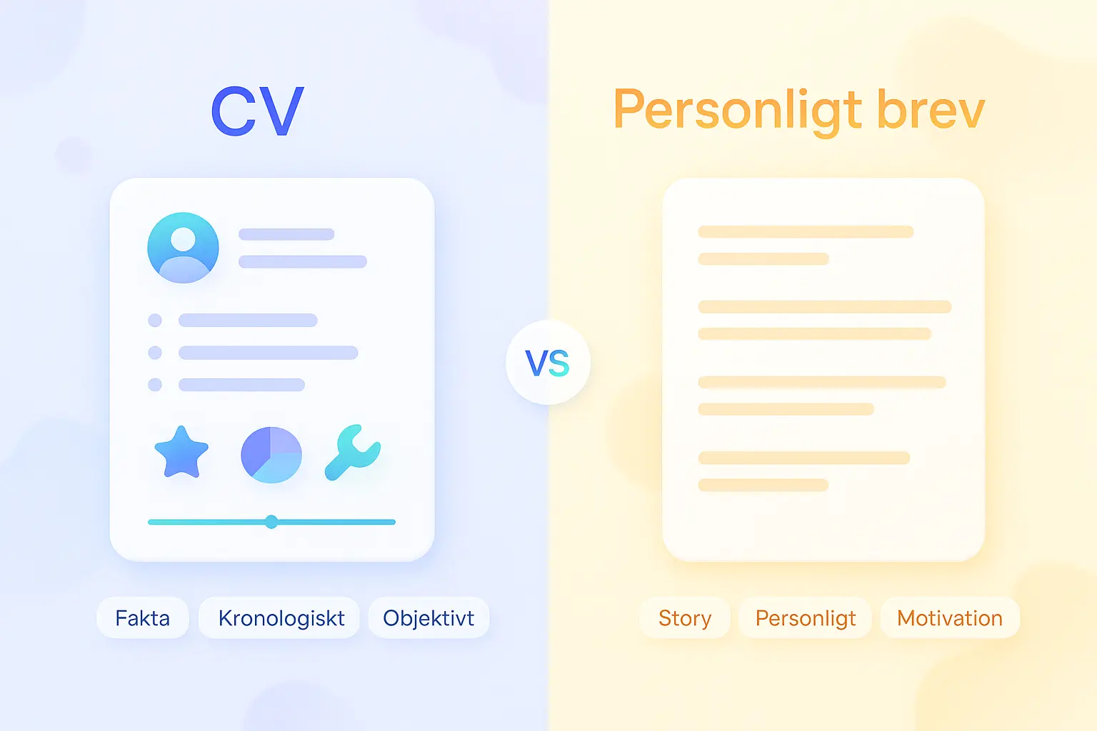 Skillnaden mellan CV och personligt brev: CV listar fakta, brevet förklarar relevans