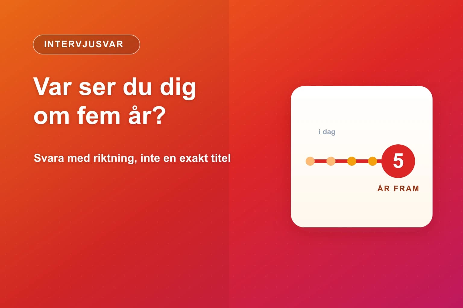 Kandidat som beskriver sin riktning framåt medan en tidslinje med fem år illustreras.