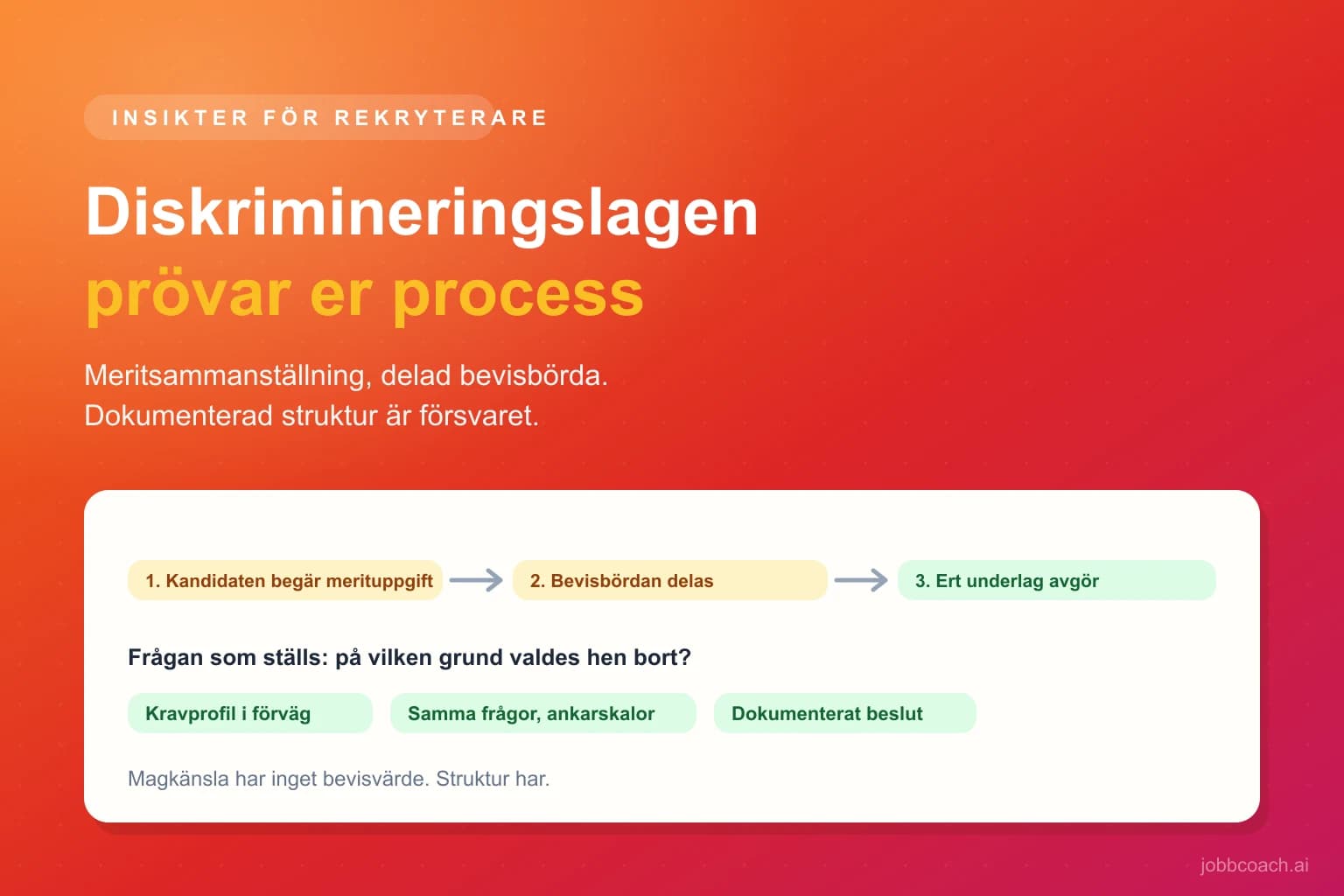 Diskrimineringslagens prövning av ett rekryteringsbeslut mot dokumenterat underlag