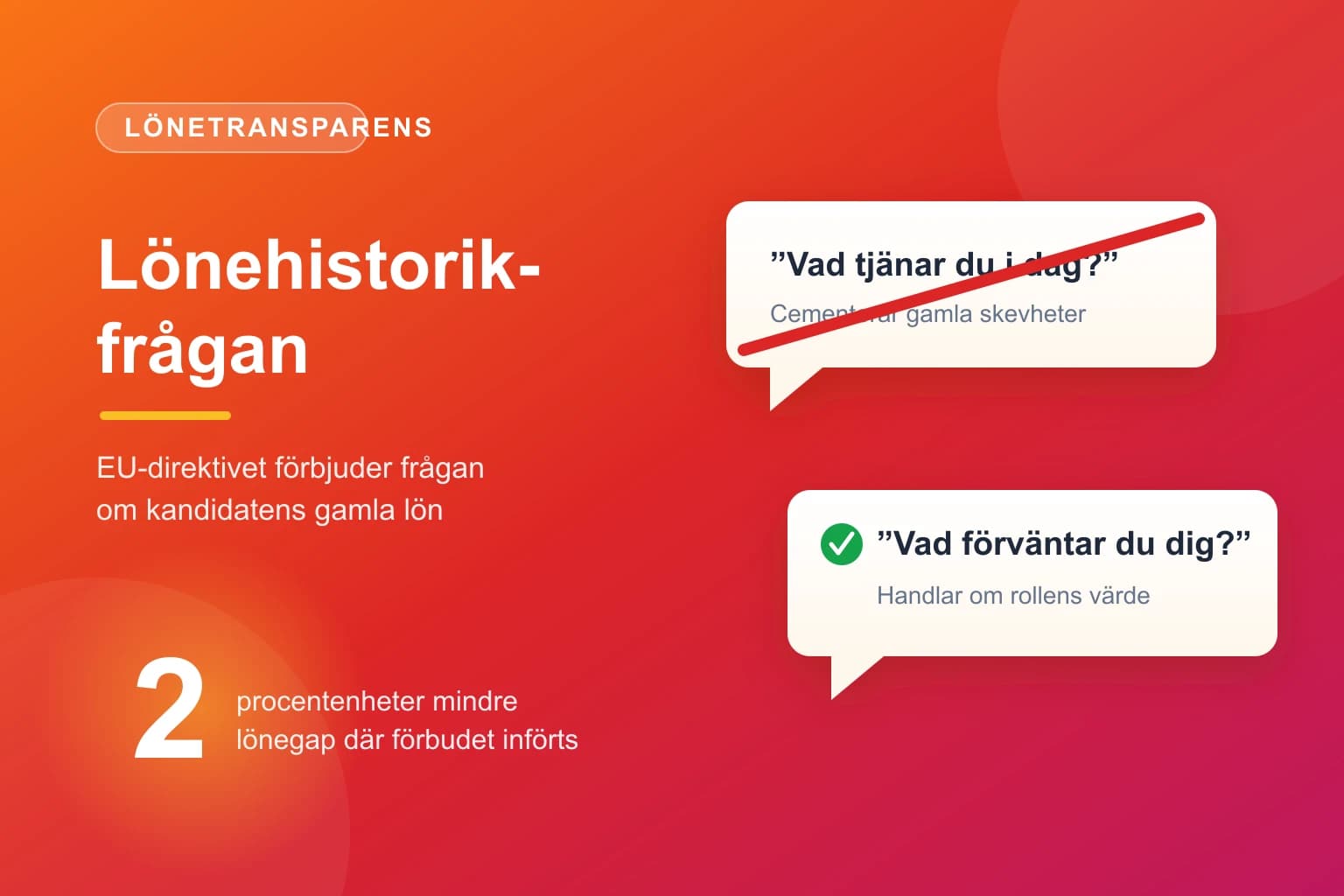 Lönehistorikfrågan ersätts av rollens värde och kandidatens förväntan