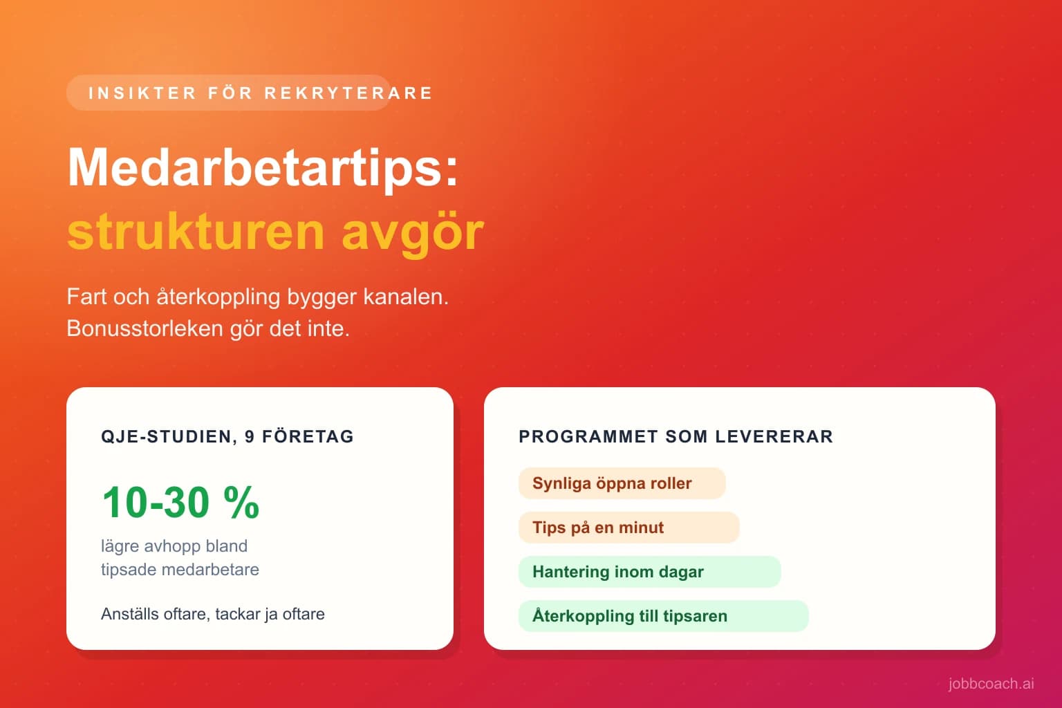 Medarbetartips som kanal med snabb hantering och återkoppling