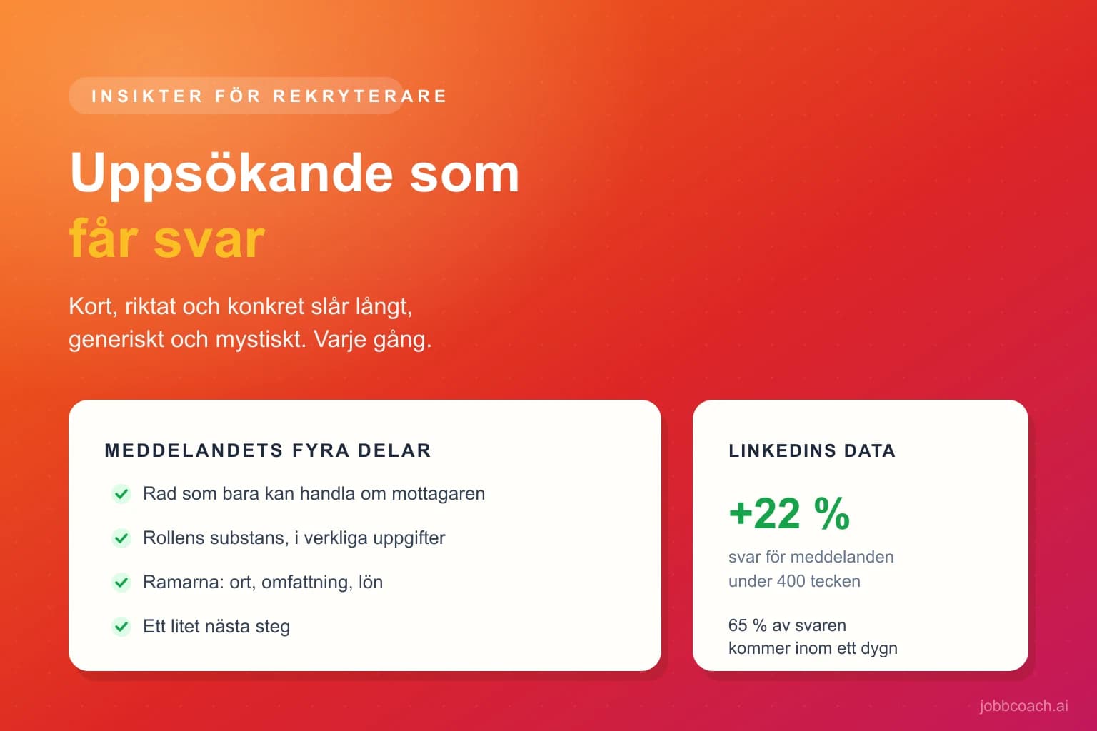 Uppsökande meddelande med fyra delar som får svar
